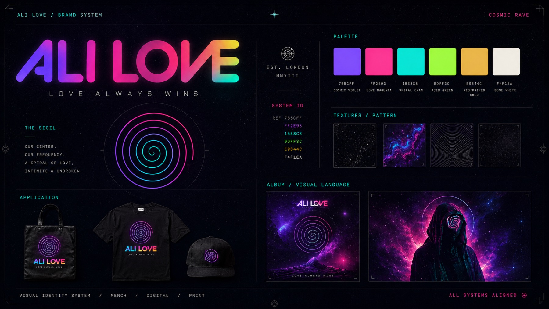 Ali Love — brand board The Spiral